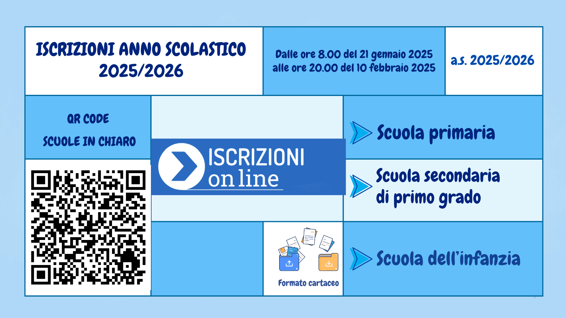 Iscrizioni Anno Scolastico Istituto Comprensivo Collegno Iii